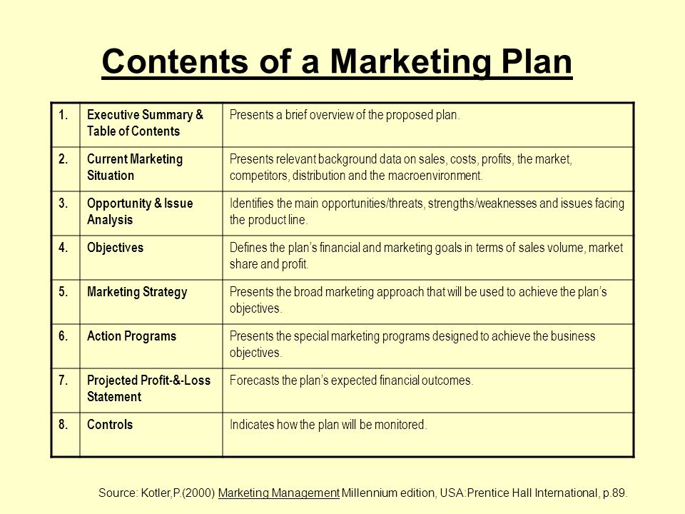 E LMS 204 Writing The Marketing Plan Getting Down To It